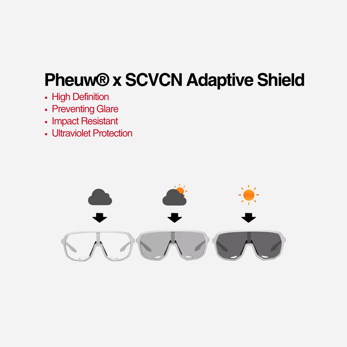 Pheuw® x SCVCN Adaptive Shield — sunglasses fit shot