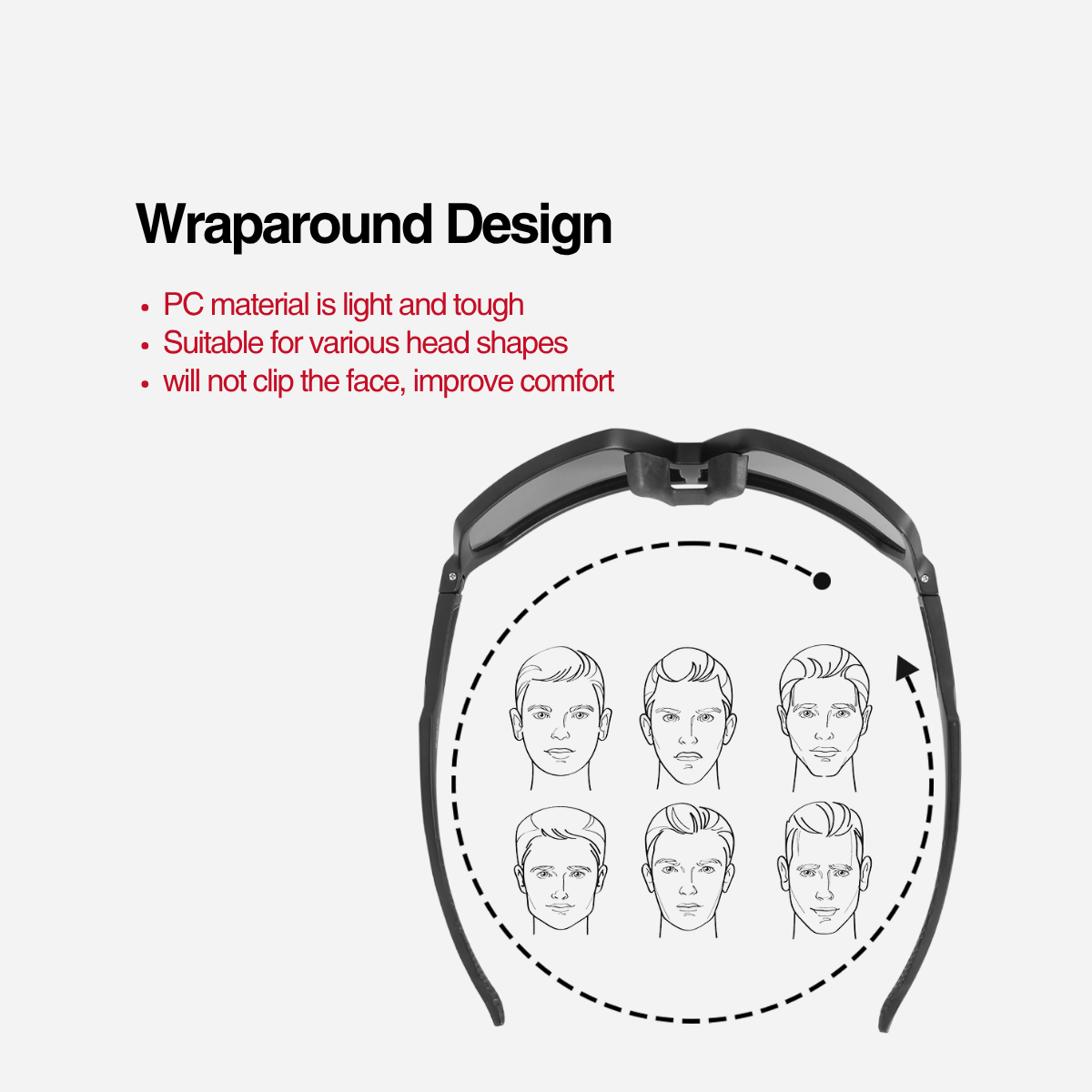 Pheuw® x SCVCN Adaptive Shield V2 — sunglasses detail